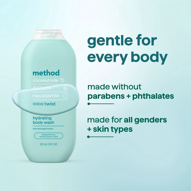 Alt view image 6 of 6 - Method Body Wash Coco Twist, Leaves Skin Feeling Soft & Moisturized, Made Without Parabens, Notes of Coconut Milk, Avocado & Macadamia, 18fl oz