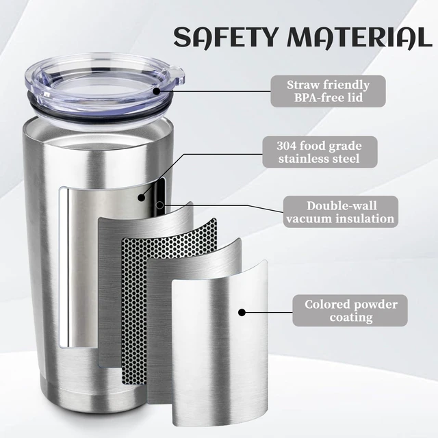 Alt view image 5 of 6 - StarSpeed 20oz Stainless Steel Travel Coffee Tumbler, Silver