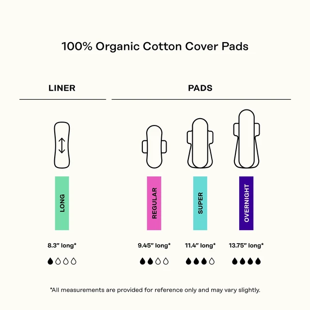 Alt view image 6 of 6 - The Honey Pot Company Calming Long Panty Liners for Women