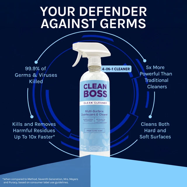 Alt view image 5 of 5 - CleanBoss Multi-Surface Botanical Disinfectant, Fresh Thyme, 24fl oz