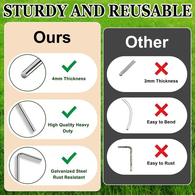 Alt view image 7 of 7 - KLASIT Heavy Duty Tent Stakes 20-Pack 7.1In