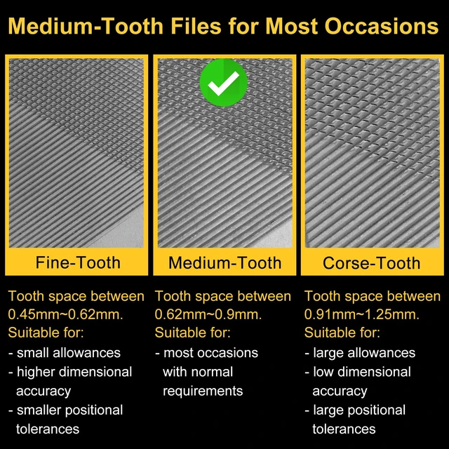 Alt view image 4 of 7 - 8in Flat Metal File, 12in Overall Length, Hardened High Carbon Steel, Anti-Slip Ergonomic Handle, Uniform Teeth, for Sharpening and Deburring Metal, Stone, Wood, Plastic