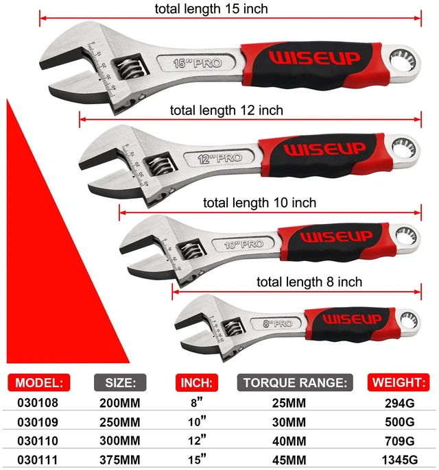 Alt view image 6 of 6 - WISEUP 8 Inch Adjustable Wrench Professional Cr-V Forged