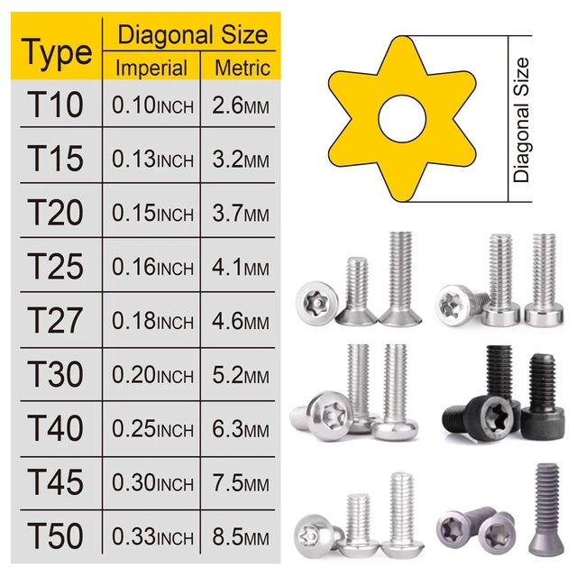 Alt view image 6 of 6 - Hanpex Long Arm Torx Star Allen Wrench Set T10-T50, Chrome Vanadium Steel, Tamperproof, 9-Piece
