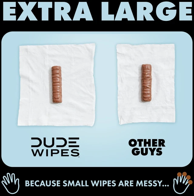 Alt view image 2 of 6 - DUDE Wipes XL Medicated Flushable Wipes, Unscented, 48 Count, for Hemorrhoid Relief
