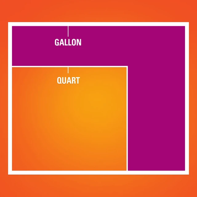 Alt view image 3 of 5 - Hefty Press to Close Gallon Storage Bags, 40 Count