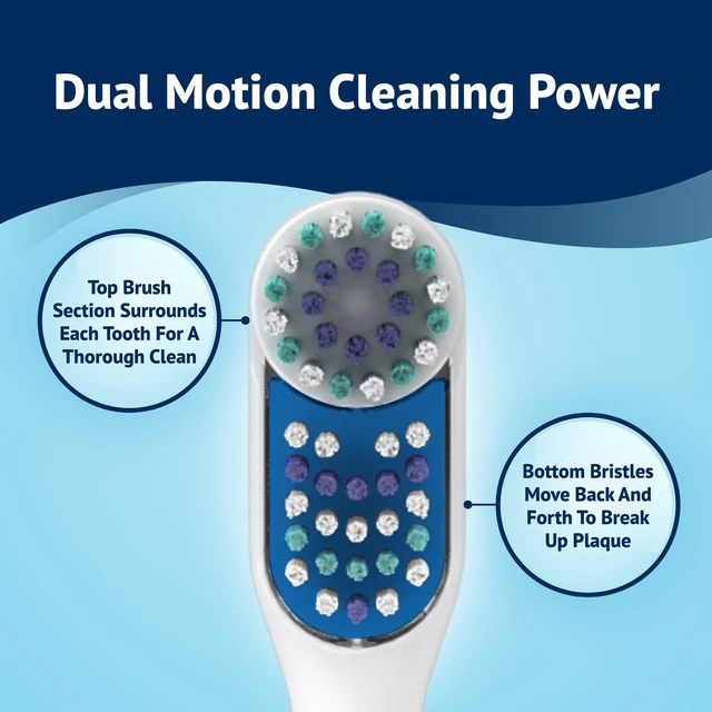 Alt view image 2 of 6 - Equate Advanced Dual Action Battery-Powered Electric Toothbrush with 2 Replacement Heads, White