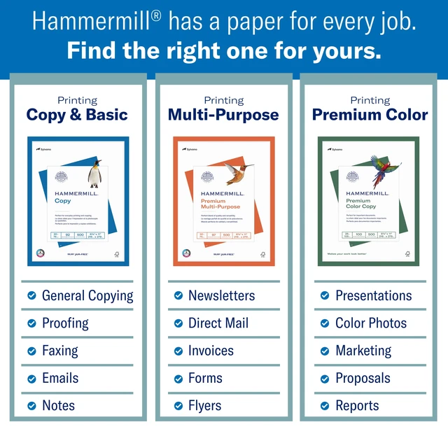 Alt view image 2 of 5 - Hammermill Premium Multi-Purpose Paper, White, 20lb, 8.5x11, 1 Ream (500 Sheets)