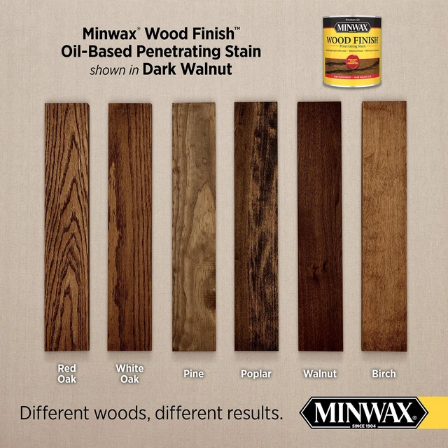 Alt view image 4 of 5 - Minwax Wood Finish Dark Walnut 1/2Pint