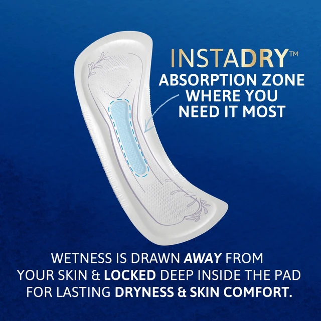 Alt view image 5 of 5 - TENA Sensitive Care InstaDry Ultra Absorbency Incontinence Pads for Women, 12 Count