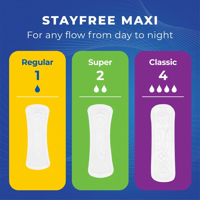 Alt view image 3 of 6 - Stayfree Maxi Super Pads Wingless Unscented, 66 Ct, Absorbs 30% More, Multi-Fluid Absorption, Comfortably Dry up to 8 Hours