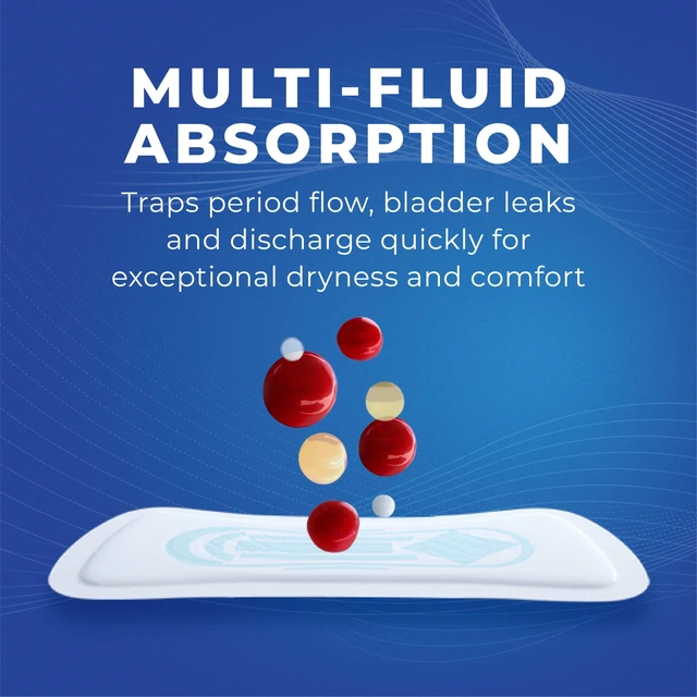 Alt view image 2 of 6 - Stayfree Maxi Super Pads Wingless Unscented, 66 Ct, Absorbs 30% More, Multi-Fluid Absorption, Comfortably Dry up to 8 Hours