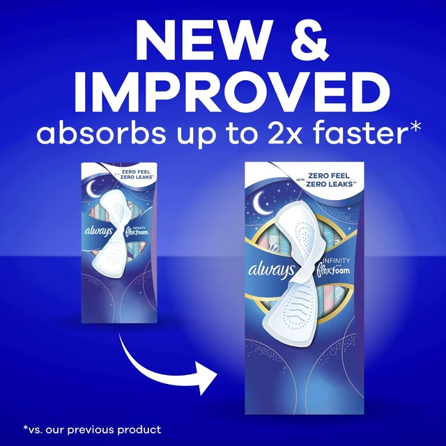 Alt view image 6 of 6 - Always Infinity FlexFoam Pads Size 4 Overnight with Wings Unscented 26 Count