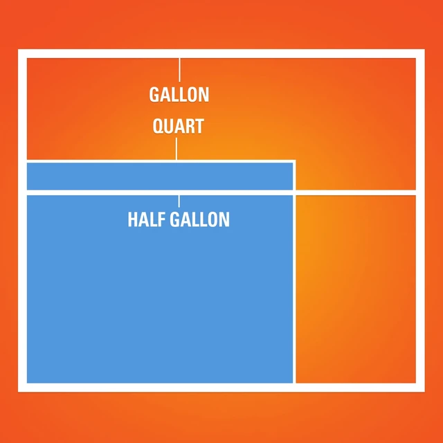 Alt view image 3 of 5 - Hefty Press to Close Quart Freezer Bags, 50 Count
