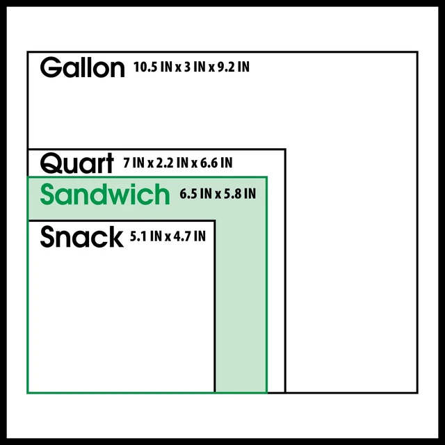 Alt view image 2 of 6 - Great Value Double Zipper Sandwich Bags 300 Count