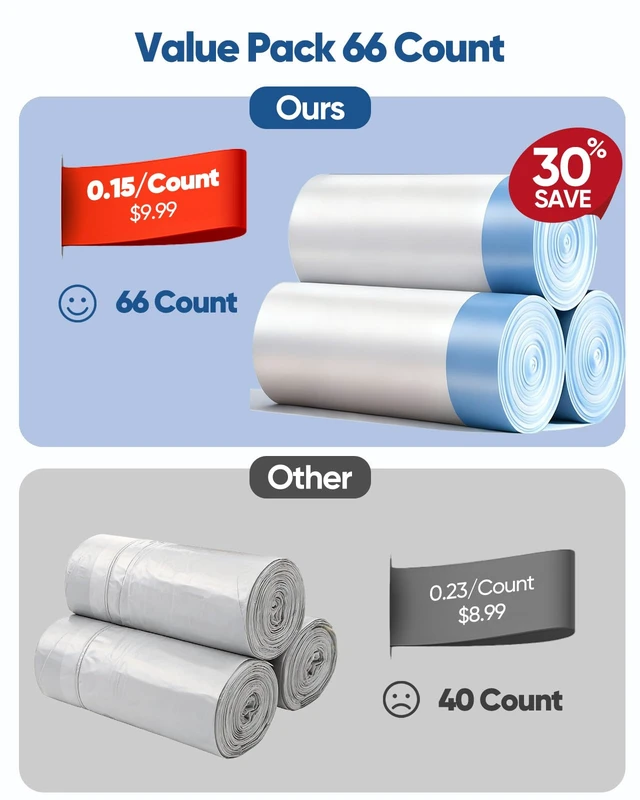 Alt view image 2 of 6 - 66 Count 26"x11.8" Cat Litter Box Bags Liners for Automatic Cat Litter Box