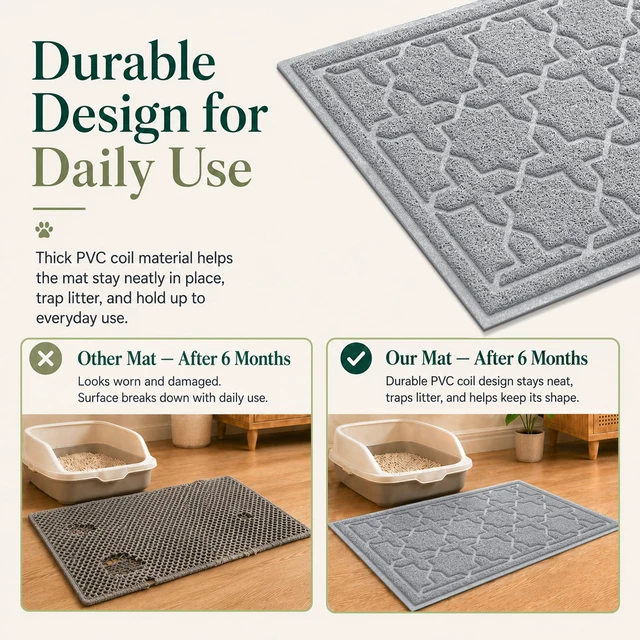 Alt view image 4 of 6 - Yimobra Cat Litter Mat, Waterproof Litter Trapping Mat, 24x20, Grey