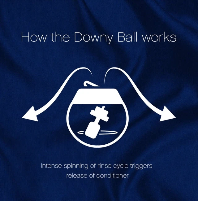 Alt view image 6 of 6 - Downy Liquid Fabric Softener Dispenser Ball
