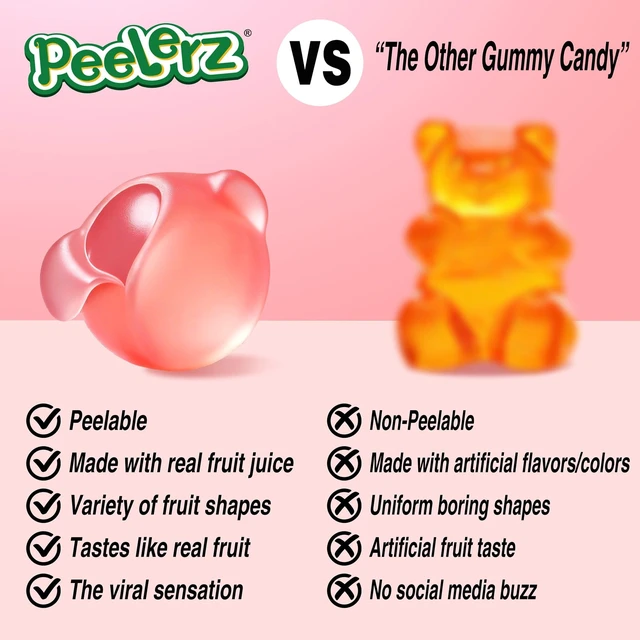 Alt view image 3 of 5 - AMOS Peelerz Peach Theatre Box Gummy Candy, Gluten, Milk and Nut Free, 1 Count, 3 Oz