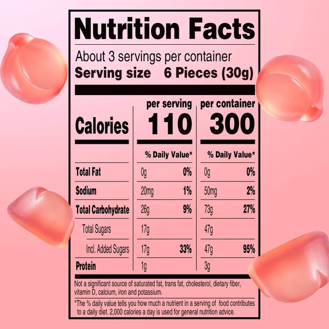 Alt view image 4 of 5 - AMOS Peelerz Peach Theatre Box Gummy Candy, Gluten, Milk and Nut Free, 1 Count, 3 Oz