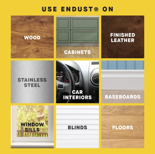 Alt view image 4 of 5 - Endust Multi-Surface Dusting and Cleaning Spray, Lemon Zest, Aerosol, 12.5oz