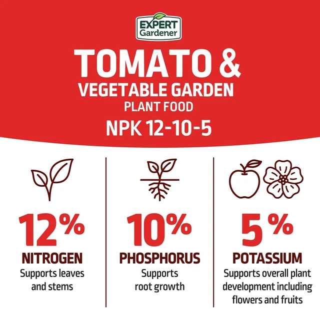 Alt view image 5 of 6 - Expert Gardener 12-10-5 Tomato & Vegetable Plant Food Fertilizer, 4 lb