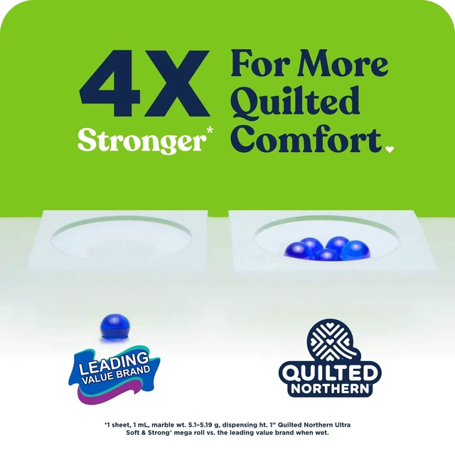 Alt view image 3 of 6 - Quilted Northern Ultra Soft & Strong 2-Ply Toilet Paper, 18 Mega Rolls, 255 Sheets per Roll
