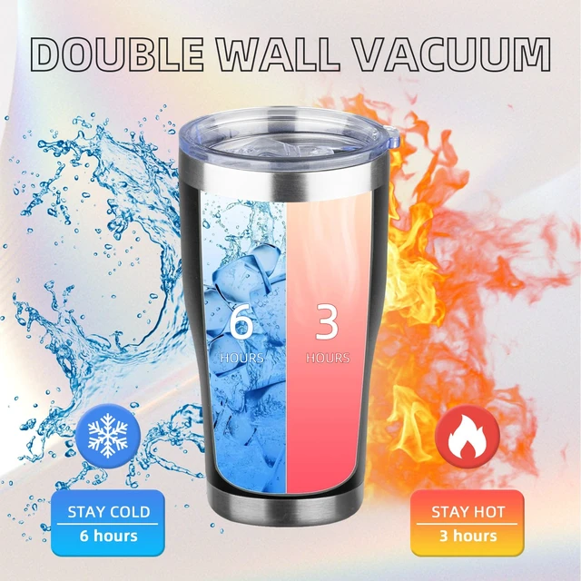 Alt view image 4 of 6 - MEZMUT 20oz Coffee Tumbler with Lid and Straw, Double Wall Vacuum Insulated Stainless Steel, Leakproof Powder Coated, for Hot and Cold, Indoor and Outdoor