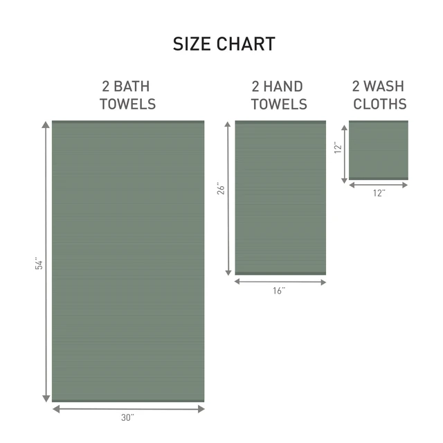 Alt view image 6 of 6 - Better Homes & Gardens PowerLoft AIRRICH 6-Piece Bath Towel Set, Green Ash Textured Stripe