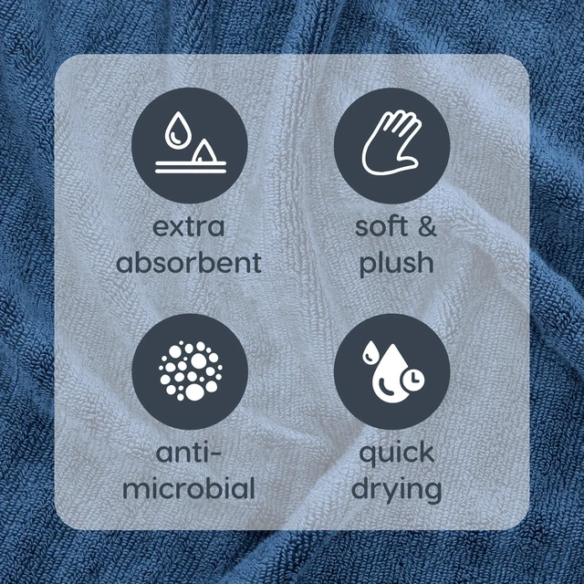 Alt view image 6 of 6 - Mainstays Performance 6-Piece Bath Towel Set, Quick Dry, Fade Resistant, Indigo