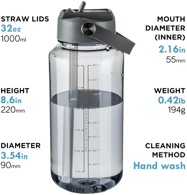 Alt view image 4 of 6 - OLDLEY 32oz Tritan Clear Reusable Sports Water Bottle, with Straw, Leakproof, BPA-Free, Wide Mouth, Marked, Carry Handle, for Gym Hiking Camping Travel Workout, Grey