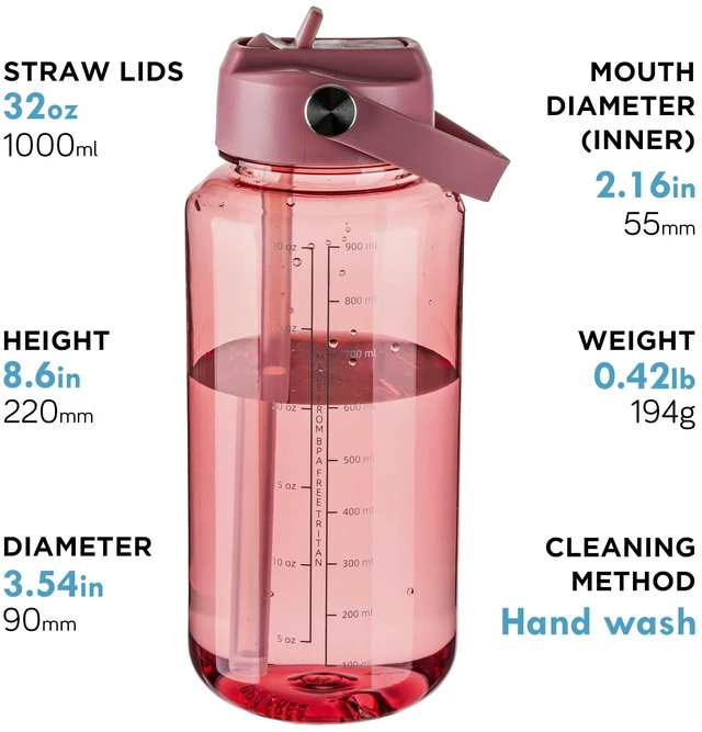 Alt view image 4 of 6 - OLDLEY 32oz Tritan Clear Water Bottle with Straw, Leakproof, BPA-Free, Wide Mouth, Reusable Sports Bottle with Marked Bottle and Carry Handle, for Gym, Hiking, Camping, T