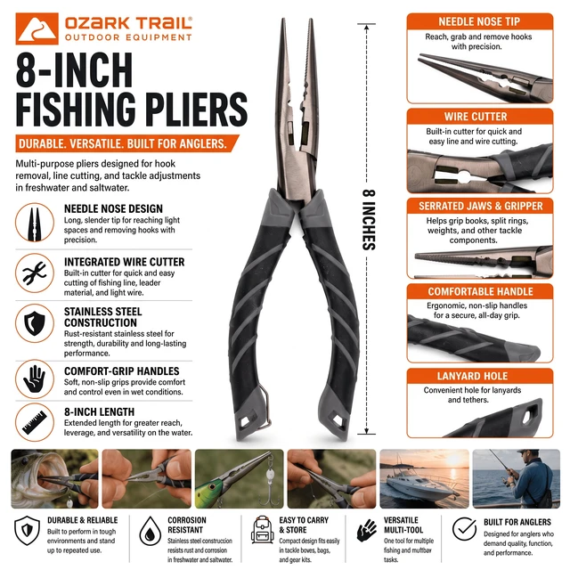 Alt view image 5 of 6 - Ozark Trail 8Inch Stainless Steel Fishing Pliers with Soft Grip and Wire Cutter