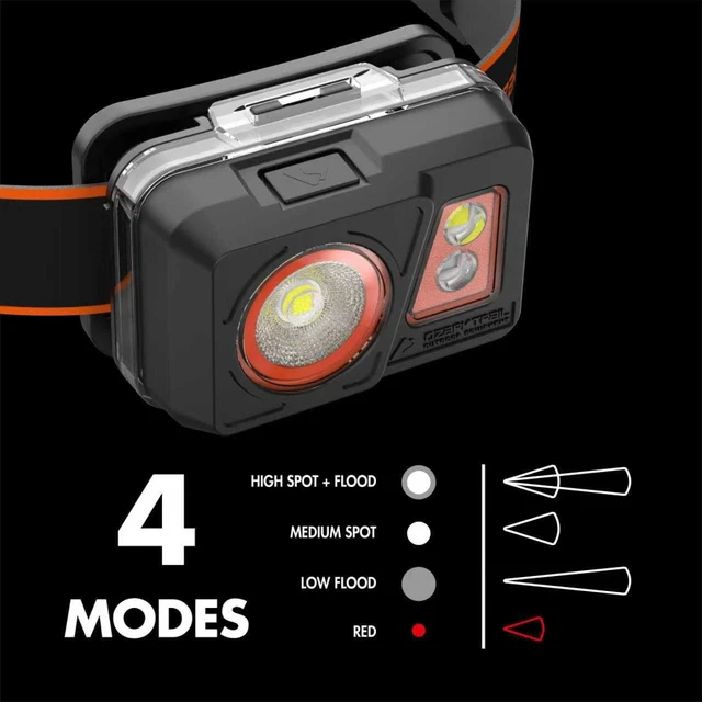 Alt view image 3 of 4 - Ozark Trail Headlamp 500 Lumens 2 Pack IPX4 Water-Resistant