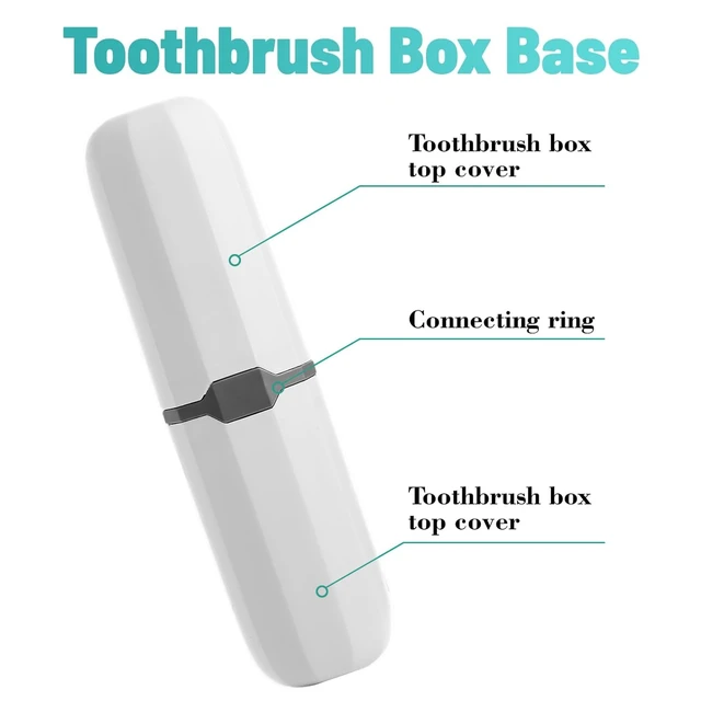 Alt view image 2 of 7 - 2Pcs Denture Cleaning Brush Kit with Case, False Teeth Toothbrush