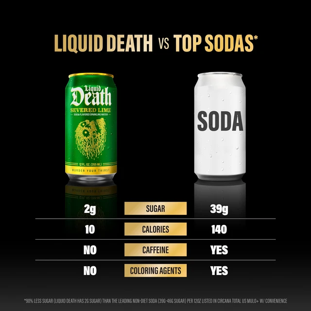 Alt view image 4 of 5 - Liquid Death Severed Lime Soda-Flavored Sparkling Water, 6-Pack (12 fl oz Cans), Low Sugar, Huge Flavor, No Artificial Sweeteners