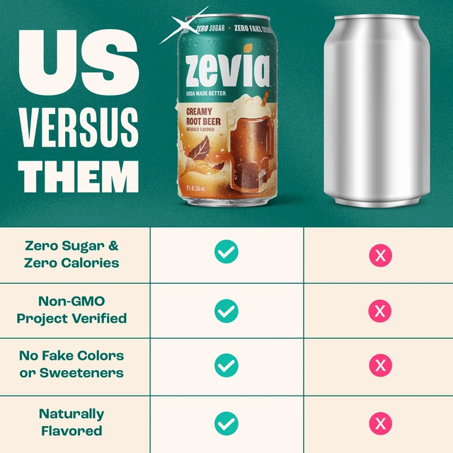 Alt view image 5 of 7 - Zevia Zero Sugar 0 Calorie Variety Soda, 12 fl oz, 8 Pack Cans