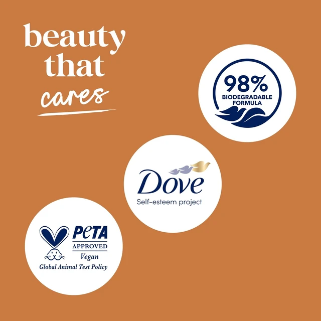 Alt view image 2 of 5 - Dove Body Wash 24hr Lotion-Soft Skin, Shea Butter & Vanilla, Moisturizing Skin Cleanser, No Sulfates, No Parabens, 20 fl oz
