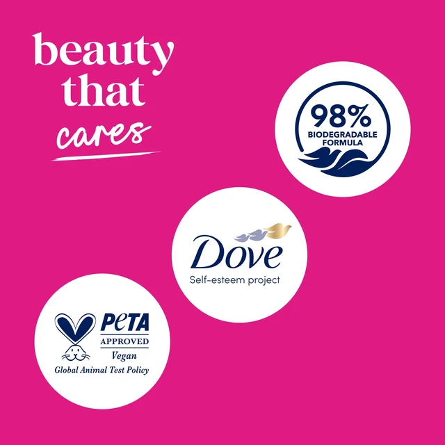 Alt view image 3 of 6 - Dove Body Wash 24hr Lotion-Soft Skin Replenish Dragon Fruit & Coconut Cream Moisturizing Skin Cleanser, No Sulfates, No Parabens, 20 fl oz