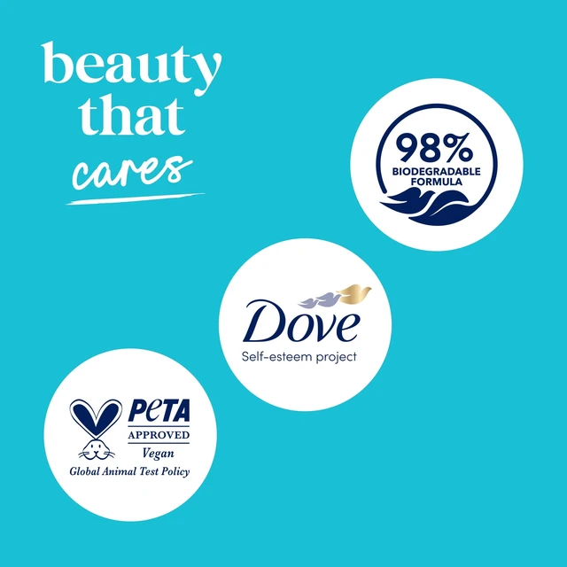 Alt view image 4 of 6 - Dove Antibacterial Body Wash for All Skin Types, Protects from Dryness, 20fl oz