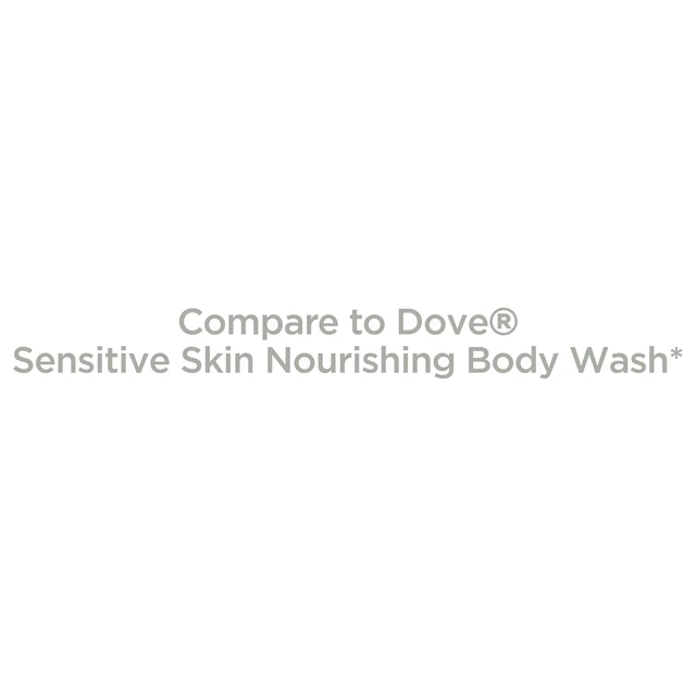 Alt view image 3 of 6 - Equate Beauty Sensitive Skin Body Wash, 34 fl oz