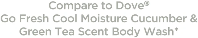 Alt view image 4 of 6 - Equate Cool Moisturizing Body Wash Pump Bottle, 34fl oz