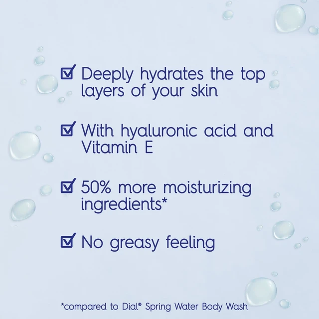 Alt view image 3 of 5 - Dial Body Wash, Healthy Hydration, Hyaluronic Acid, 16Fl Oz