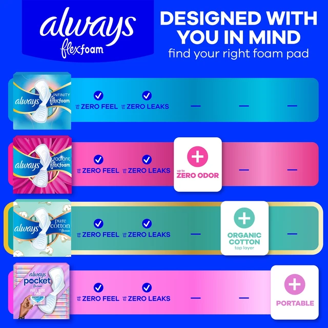 Alt view image 4 of 6 - Always Pure Cotton Pads with Organic Top Layer, Size 2 Pads with Wings, Heavy Absorbency, 24 Count