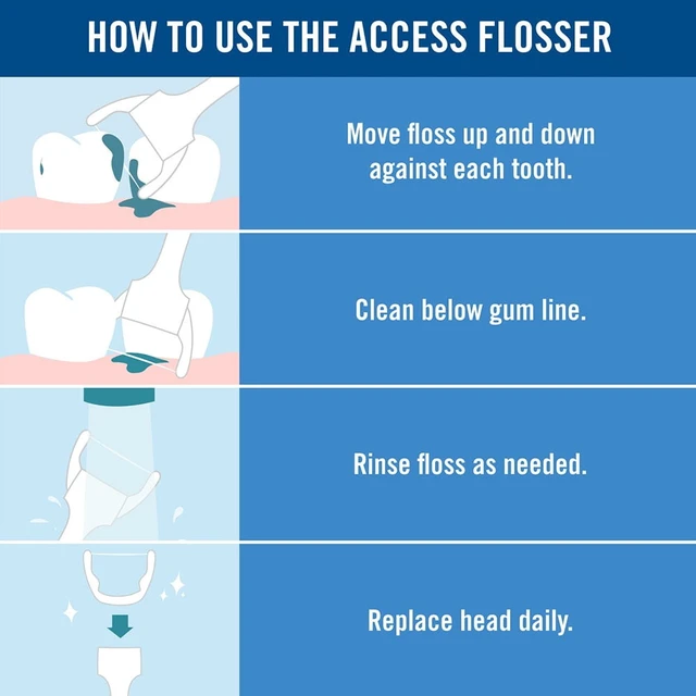Alt view image 3 of 6 - REACH Ultraclean Access Flosser Starter Kit 2-Pack