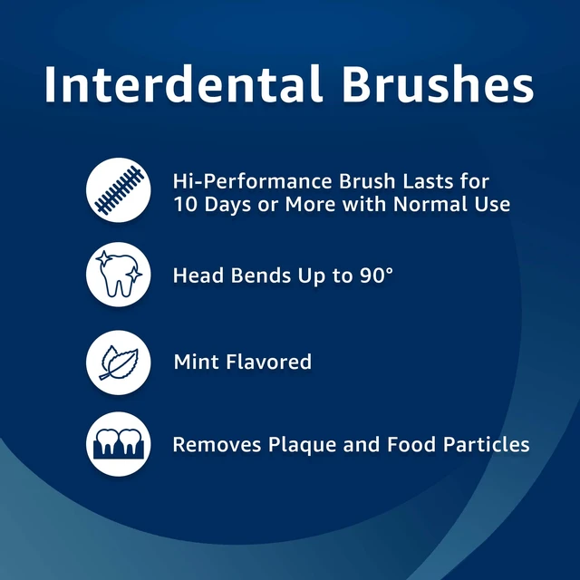 Alt view image 4 of 6 - Equate Interdental Brushes Moderate Mint 20 Count