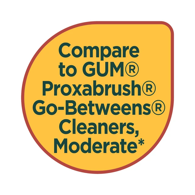 Alt view image 3 of 6 - Equate Interdental Brushes Moderate Mint 20 Count