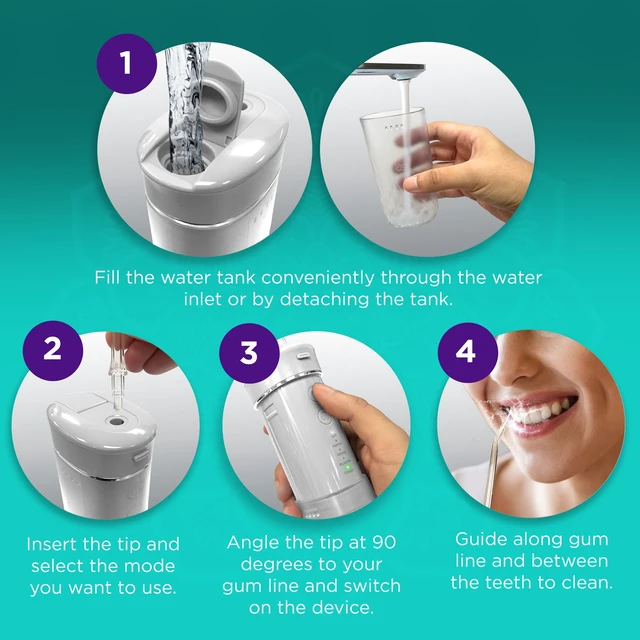 Alt view image 4 of 6 - GuruNanda Compact Dental Water Flosser, 180mL, Travel Size, White