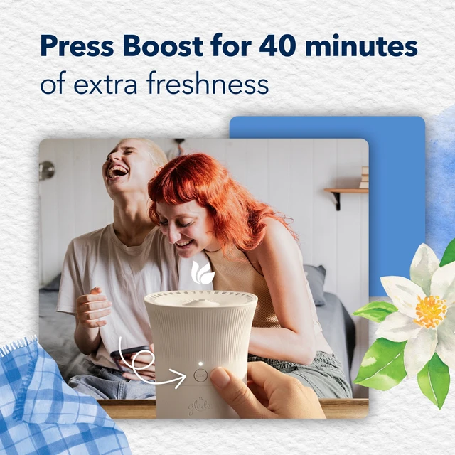 Alt view image 5 of 5 - Glade Scent Flow PlugIns Air Freshener Starter Kit, Clean Linen, 1 Device + 1 Refill, 0.67fl oz