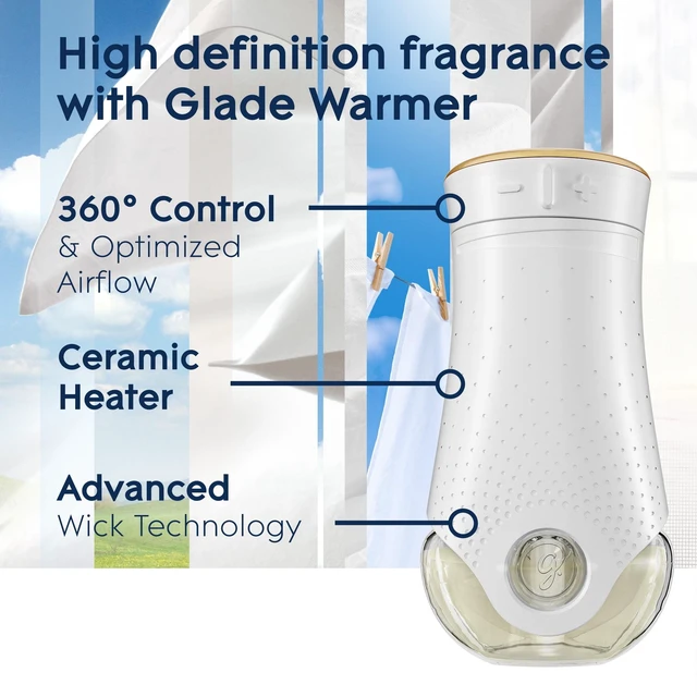 Alt view image 5 of 5 - Glade PlugIns Air Freshener Refills, 7Refills, 0.67oz, Clean Linen, Infused with Essential Oils